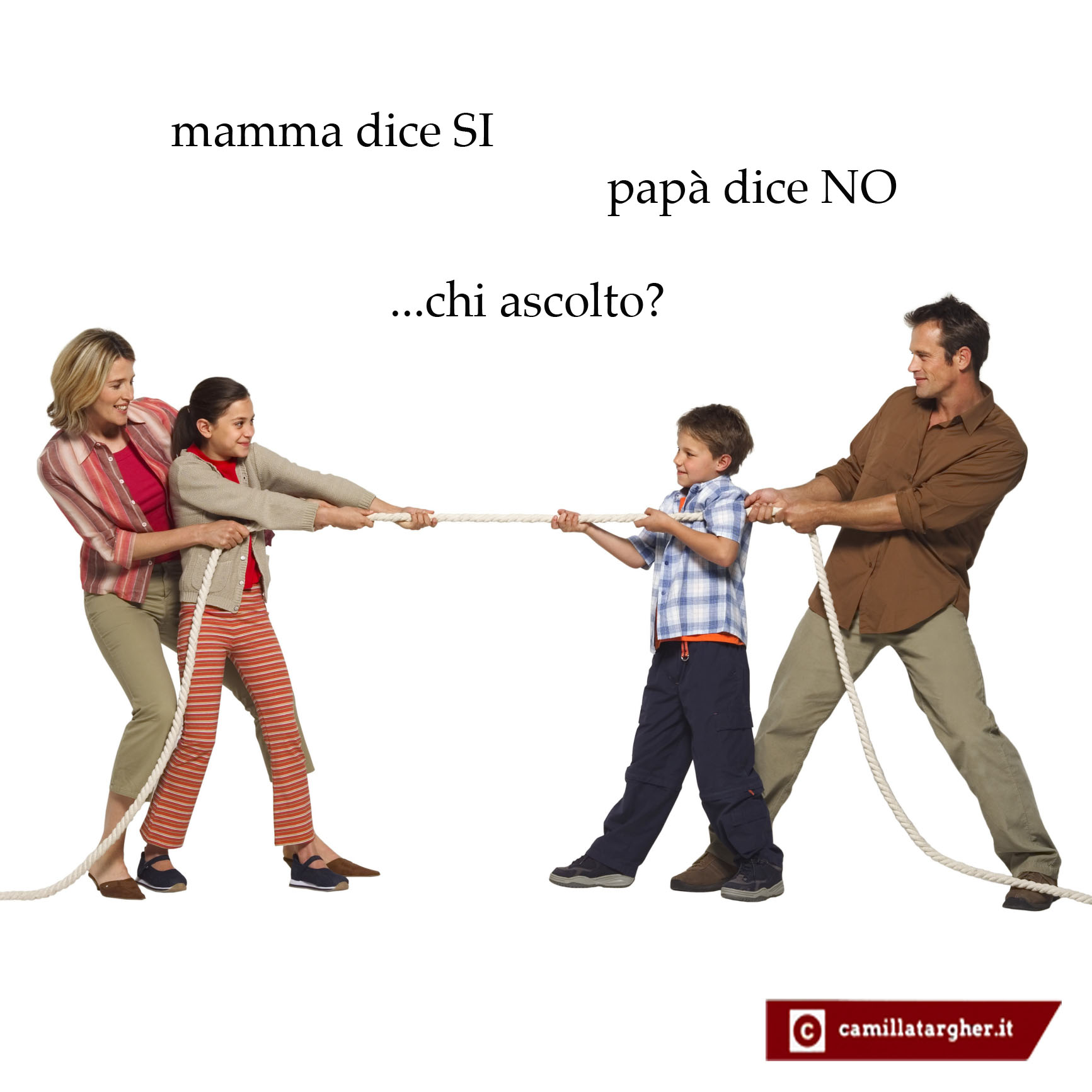 Mamma dice SI, papà dice NO... chi ascolto? Mamma dice SI, papà dice NO... chi ascolto?